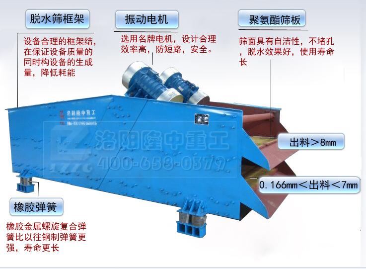 振動脫水篩 振動脫水篩